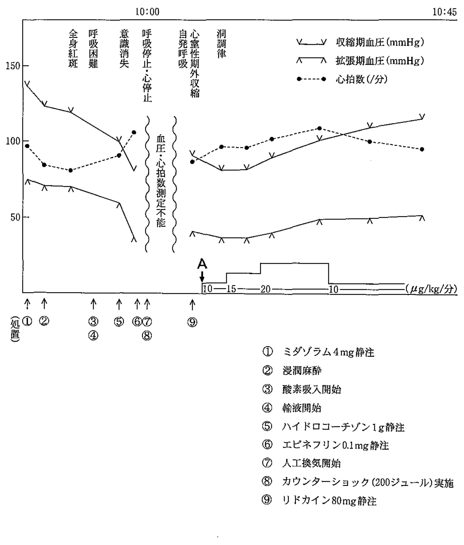 100D26 問題中の図