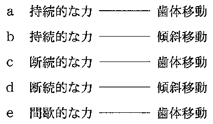 104A57 問題中の図