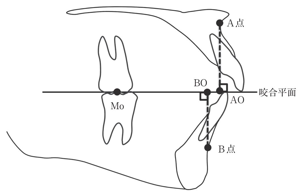 119A69 問題中の図
