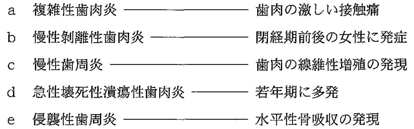 101B73 問題中の図