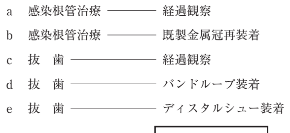 105B35 問題中の図