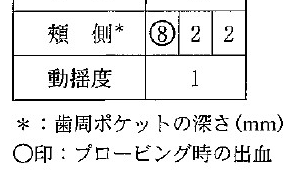 102C37 問題中の図