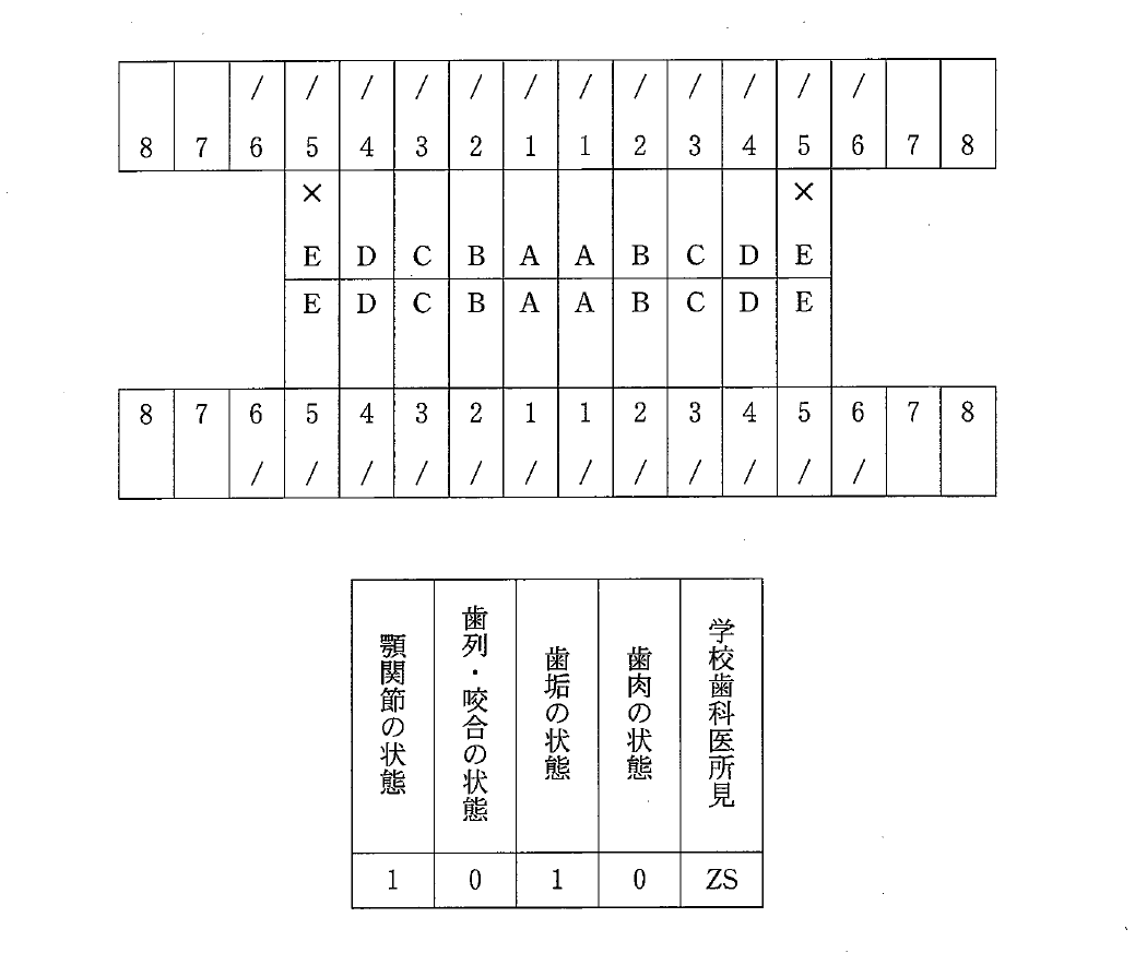 103A100 問題中の図