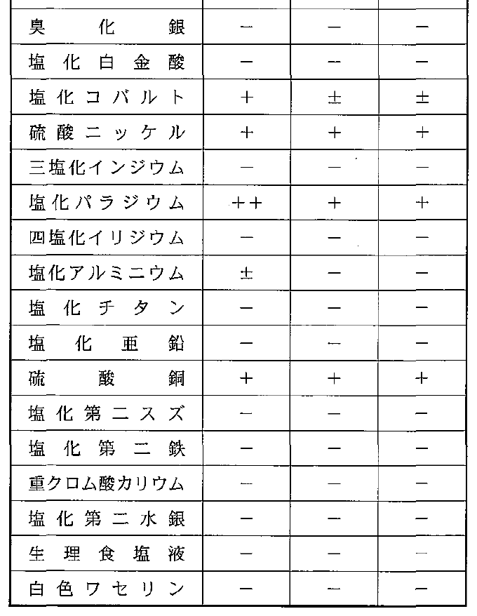 104D46 問題中の図