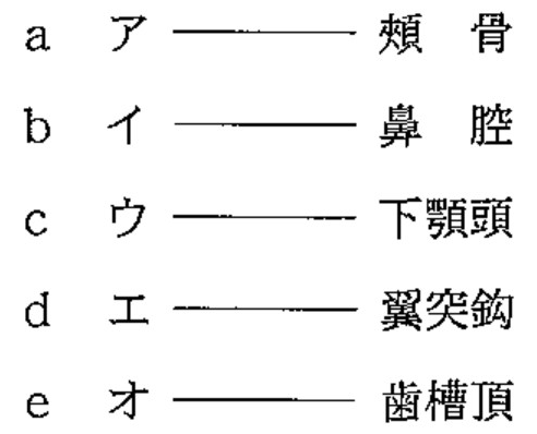 100A95 問題中の図