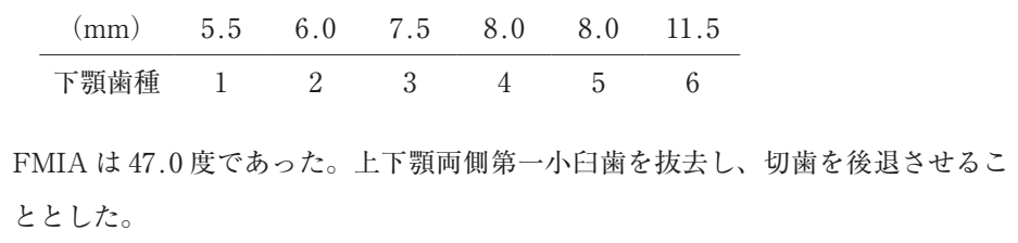 116D90 問題中の図