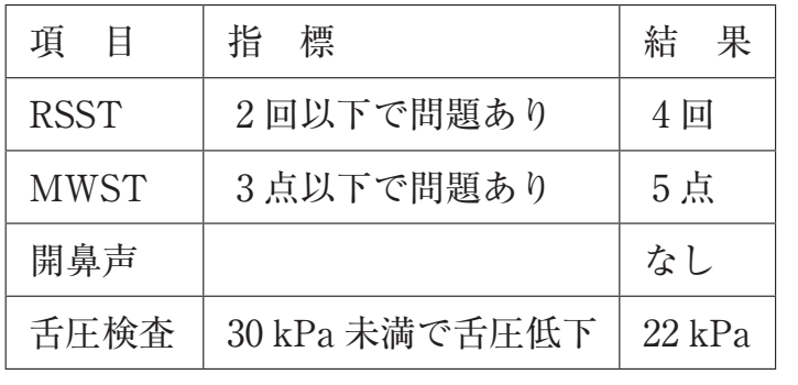 119A48 問題中の図