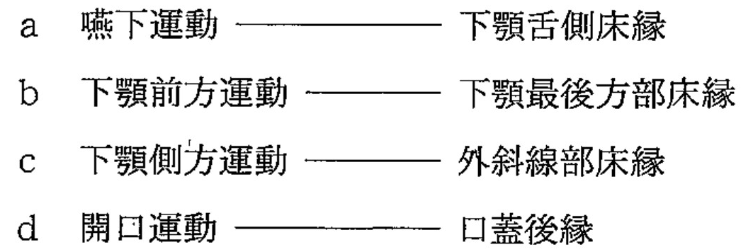 101B129 問題中の図