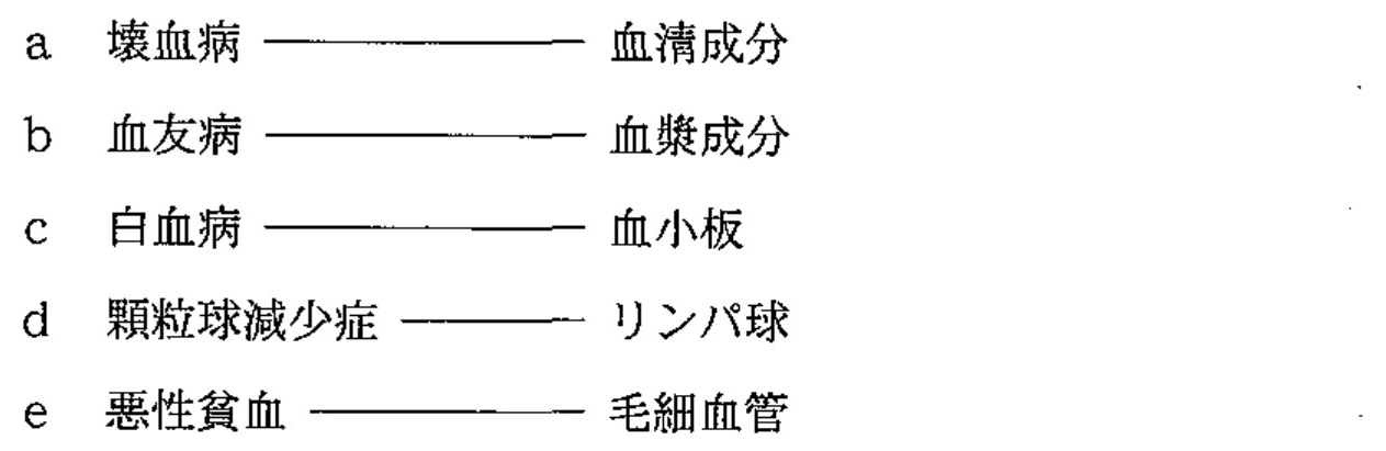 100B11 問題中の図