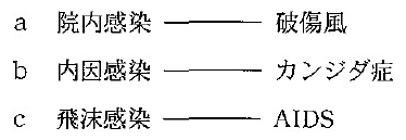 102A78 問題中の図