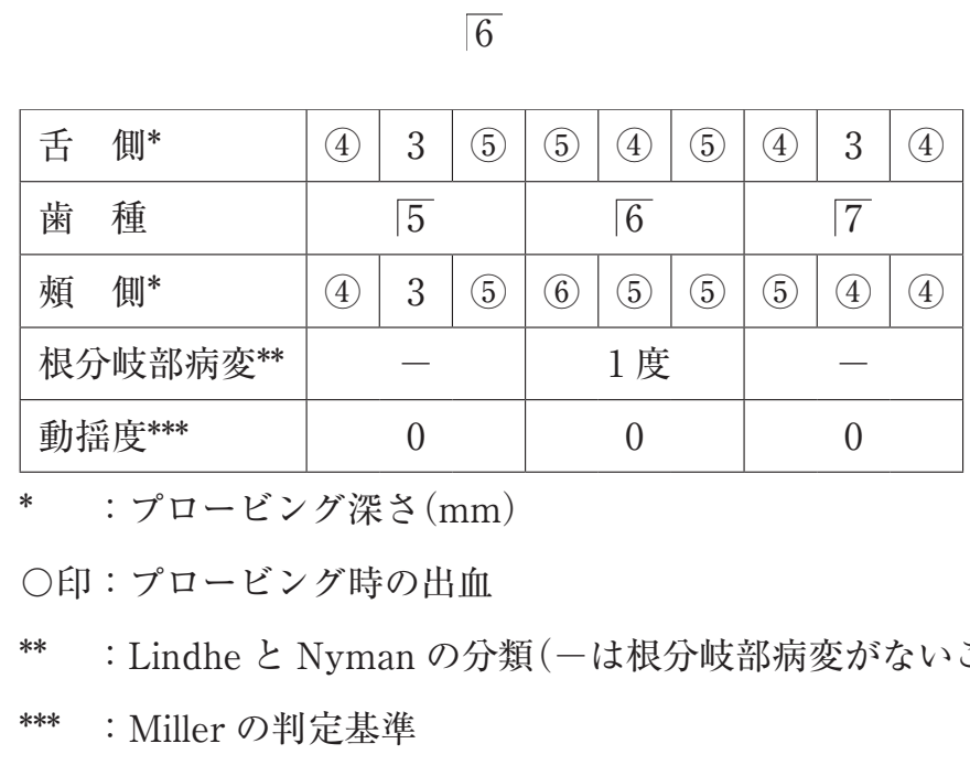 119A79 問題中の図