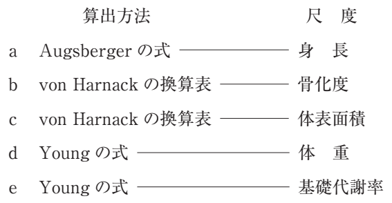 115A55 問題中の図