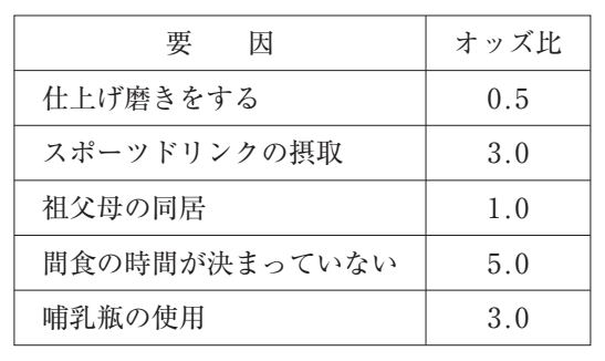 110C65 問題中の図