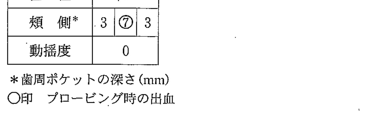 101C19 問題中の図