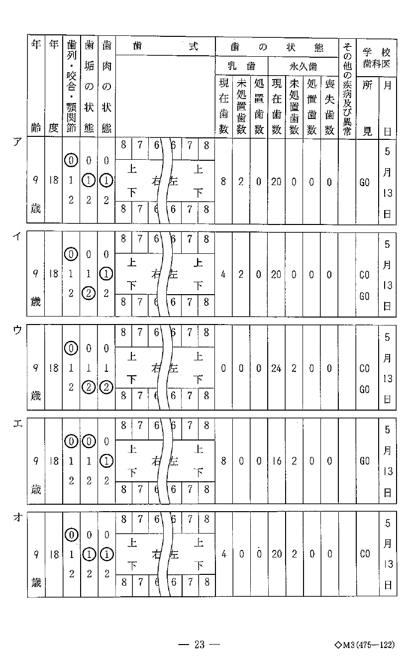 100C29 問題中の図