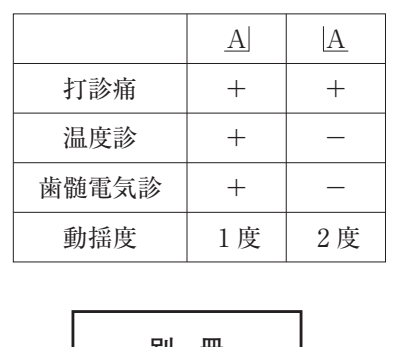 110D52 問題中の図