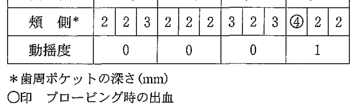 101C27 問題中の図