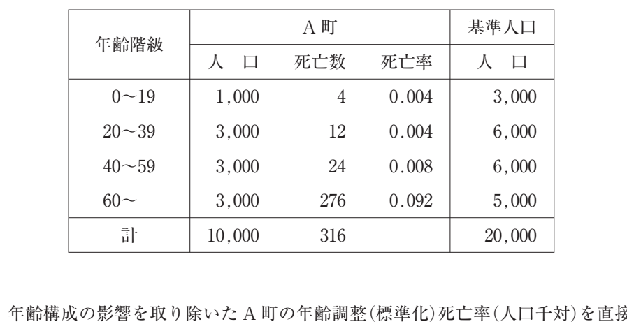 109A130 問題中の図