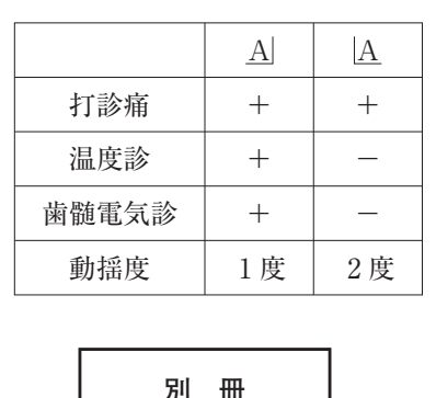 110D53 問題中の図
