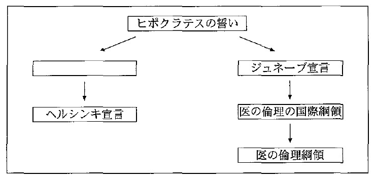 102B114 問題中の図