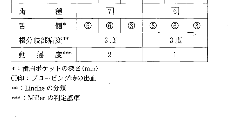 103B48 問題中の図
