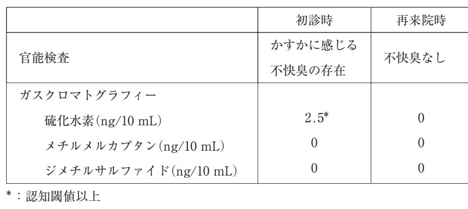 113D77 問題中の図