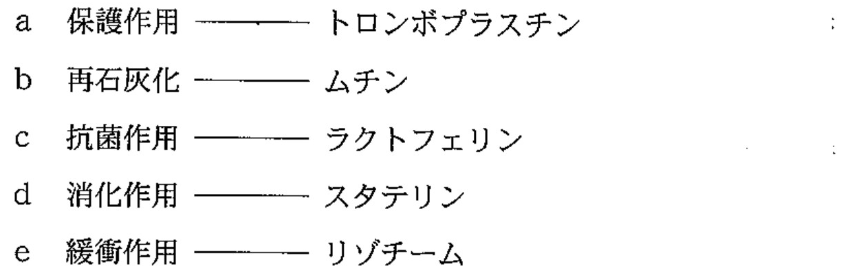 100B87 問題中の図