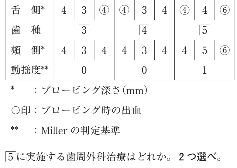 119B50 問題中の図