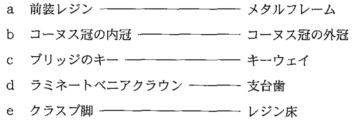 99C12 問題中の図