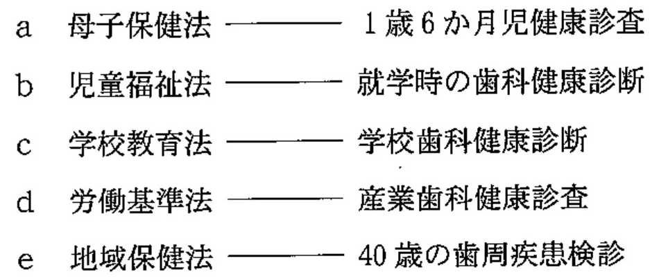 100A145 問題中の図