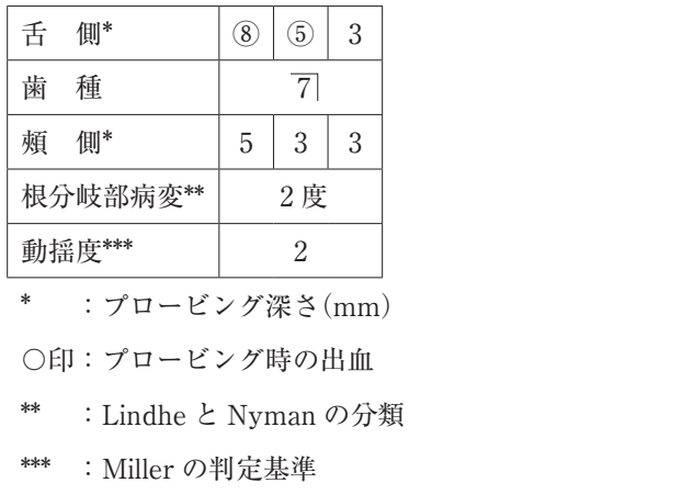 118B35 問題中の図