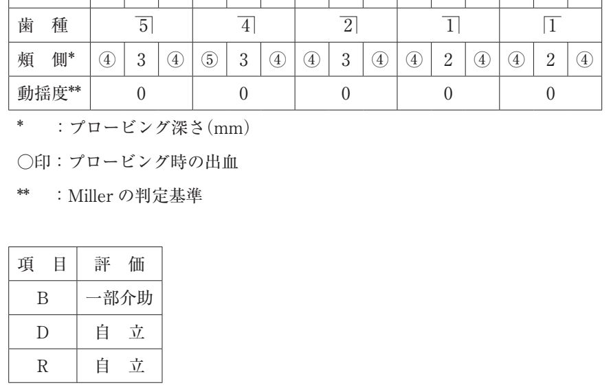 118D51 問題中の図
