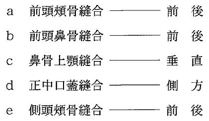 103A83 問題中の図