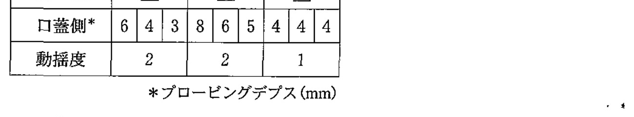 97B56 問題中の図