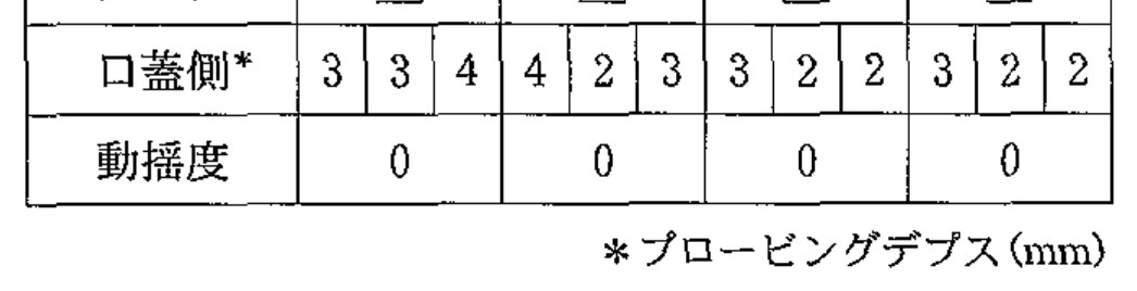 99B60 問題中の図