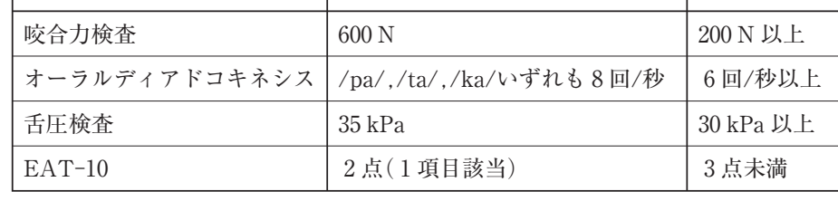 114A46 問題中の図