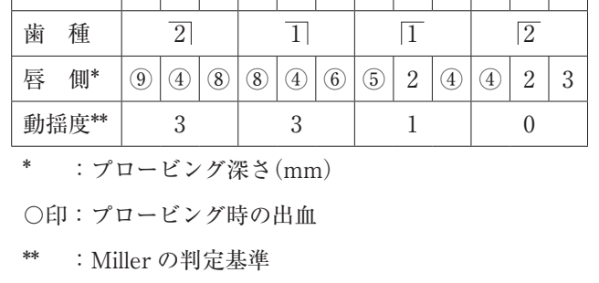 118C52 問題中の図