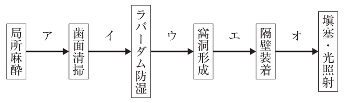 114B71 問題中の図