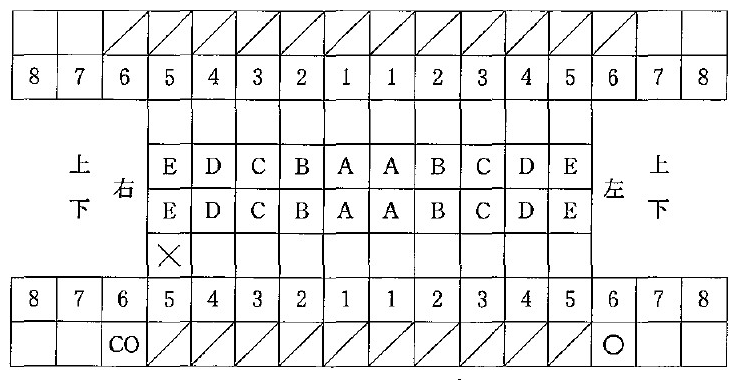 102A119 問題中の図