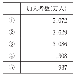 106A63 問題中の図