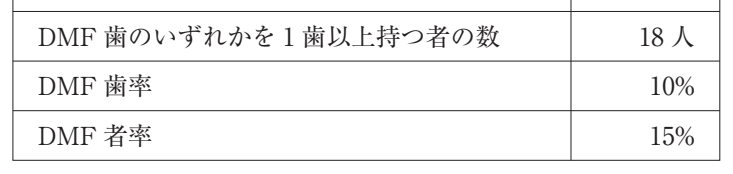 111D89 問題中の図