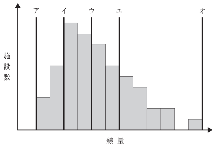 114A33 問題中の図