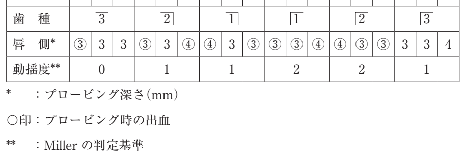 118A78 問題中の図
