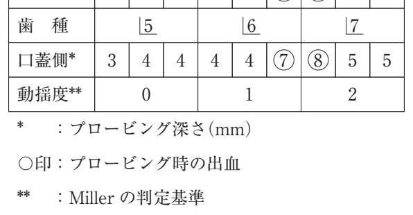114B65 問題中の図