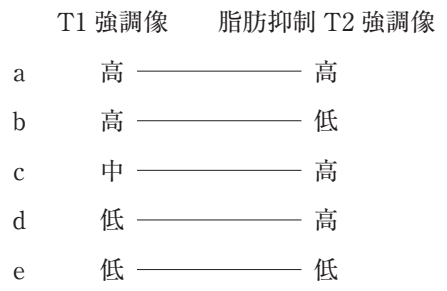 106C123 問題中の図