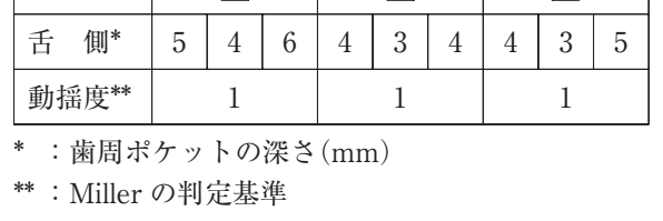 105B11 問題中の図