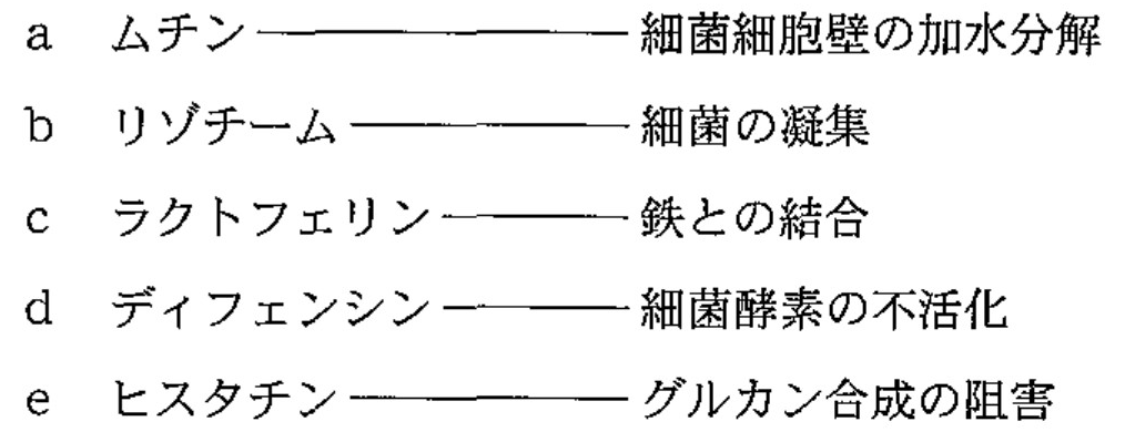 99A20 問題中の図