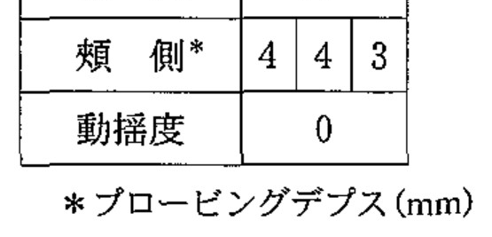 99B76 問題中の図