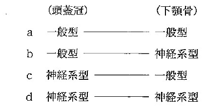 102B2 問題中の図