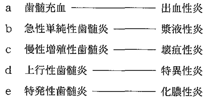 100B25 問題中の図